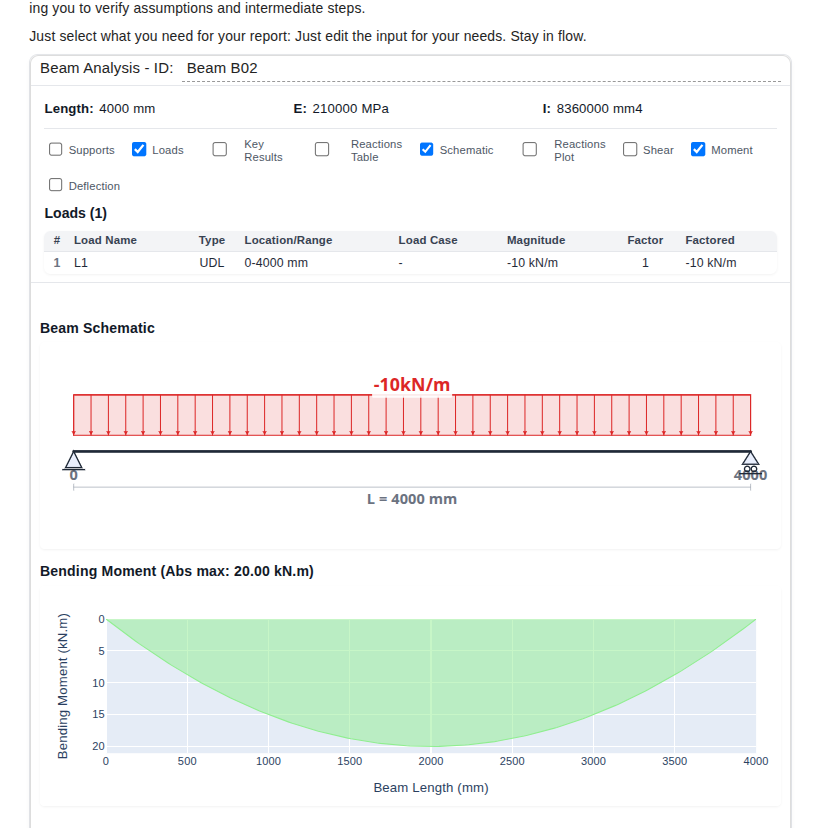FlowBeam results with moment and shear diagrams